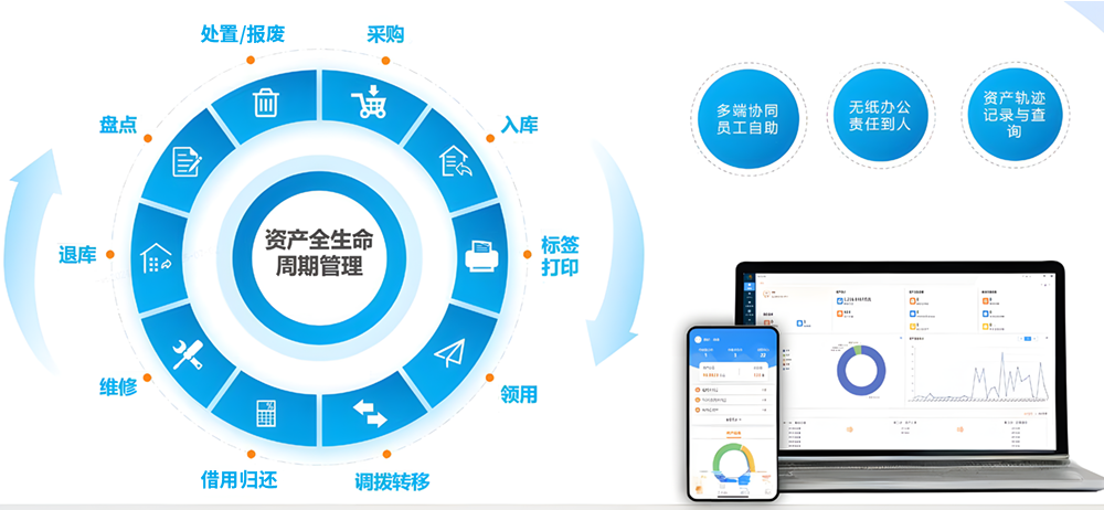 首码固定资产管理系统